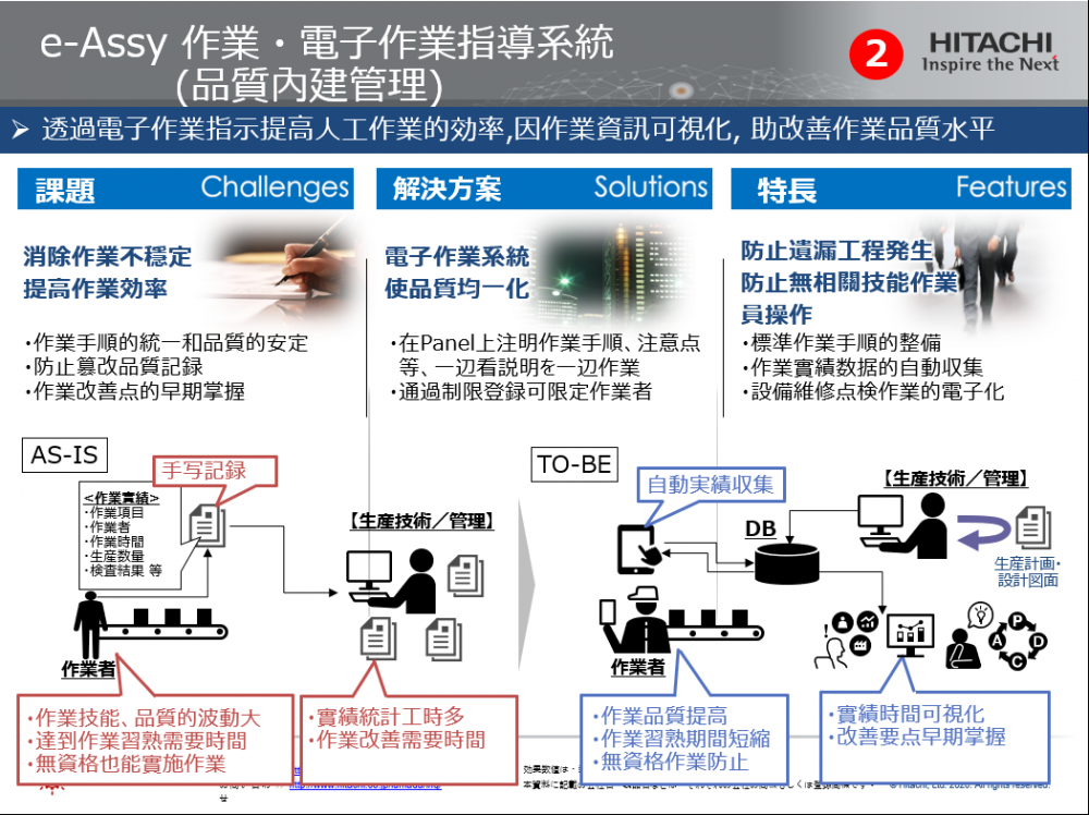 日立先端科技股份有限公司技術說明圖-1, 共2張