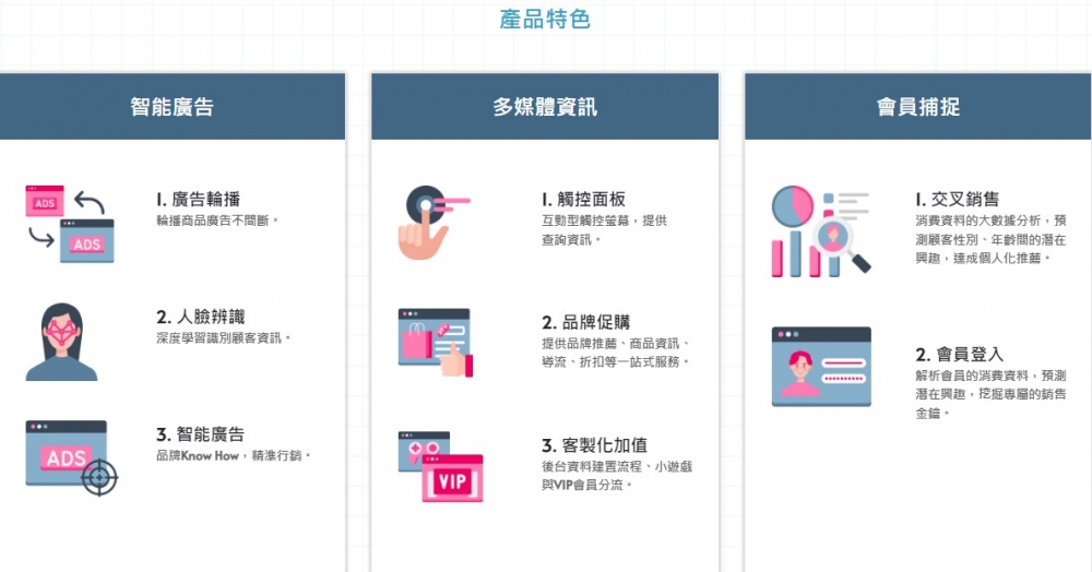 聚典資訊股份有限公司技術說明圖-4, 共4張