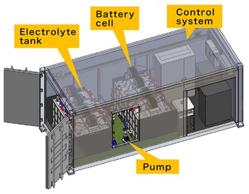 LE SYSTEM株式會社技術說明圖-1, 共1張