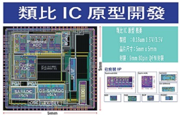 台灣三榮高科技股份有限公司(日本三榮高科技株式會社在臺子公司)技術說明圖-1, 共3張