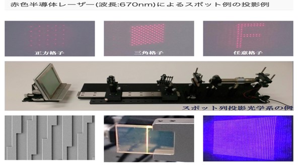 株式會社SPACE PHOTON技術說明圖-1, 共1張