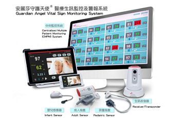 台灣安麗莎醫療器材科技股份有限公司技術說明圖-3, 共5張