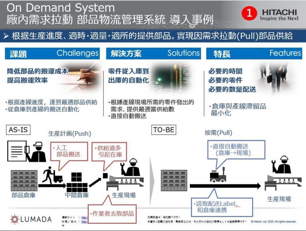 日立先端科技股份有限公司(日立ハイテク台湾)テクニカルイラストレーション-2, 共2張
