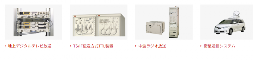 Japan Radio Co., Ltdtechnical illustration-3, 5pictures in total