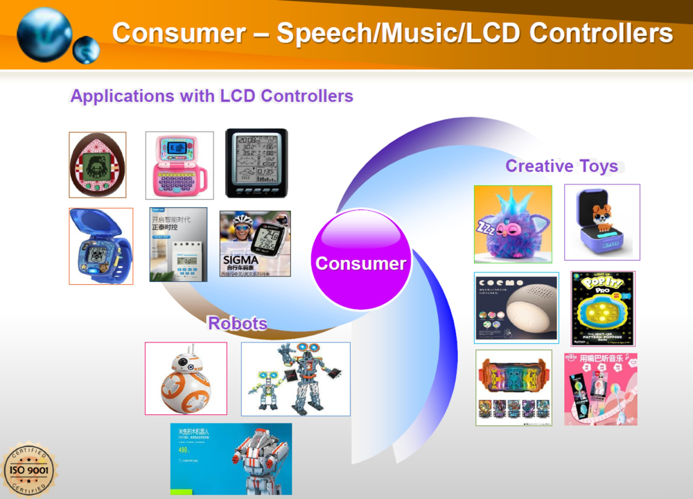 Generalplus Technology Inc.technical illustration-1, 4pictures in total