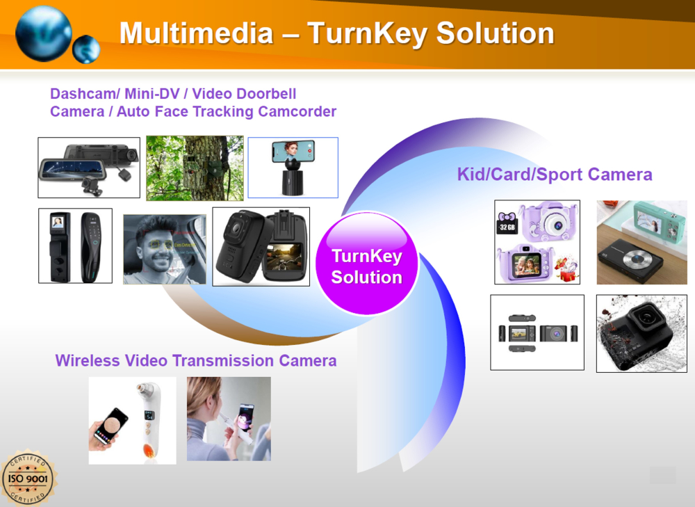 Generalplus Technology Inc.technical illustration-2, 4pictures in total