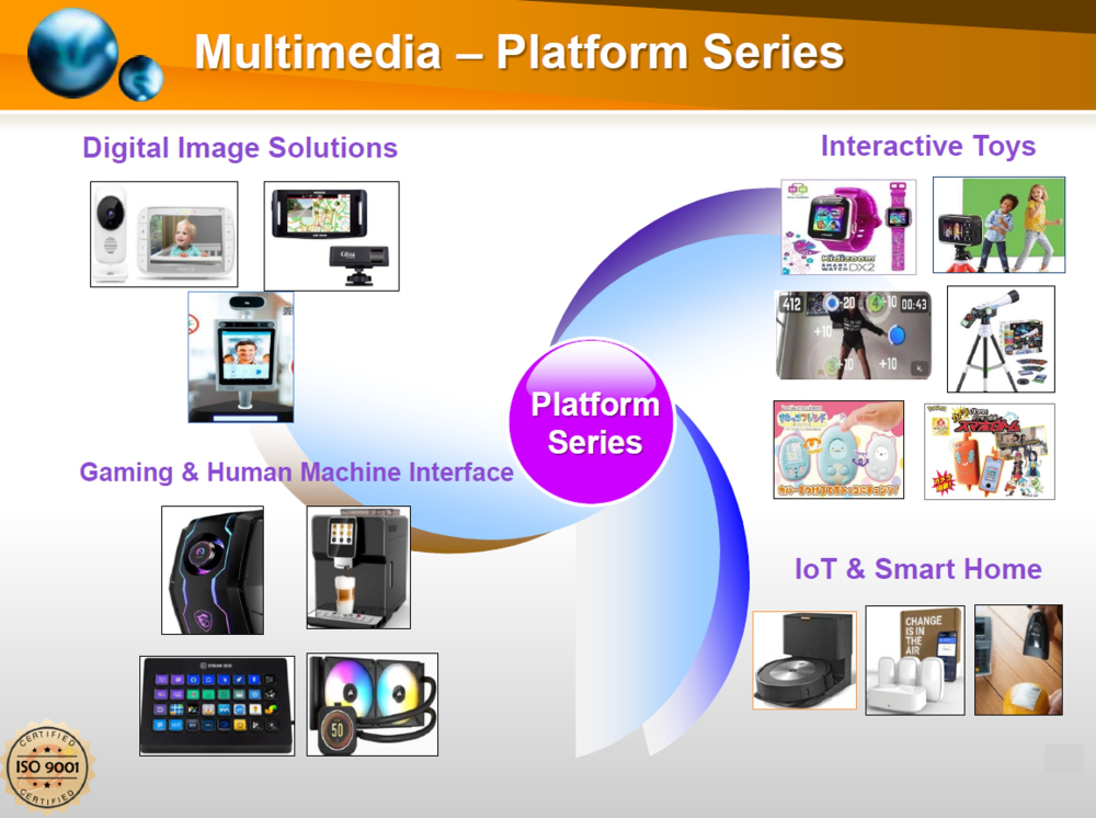 Generalplus Technology Inc.technical illustration-3, 4pictures in total