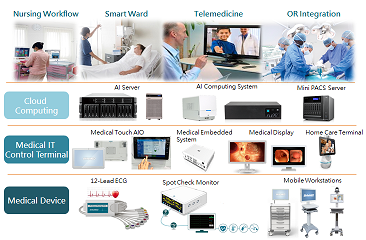 BriteMED Technology Inc.technical illustration-3, 4pictures in total